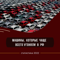 Машины, которые чаще всего угоняли в России в 2022 году